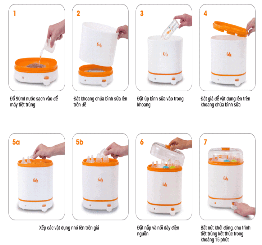 may-tiet-trung-binh-sua-fatzbaby-3