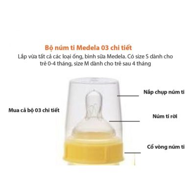 num-ti-medela num-ti-medela