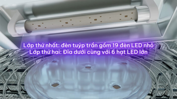 Máy tiệt trùng sấy khô UVC - LED Fatzbaby King 2 FB4799BT 19L tại Ebaby Huế