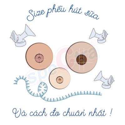 Cách đo size phễu Cách đo size phễu
